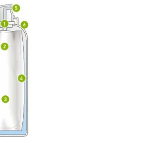 Bag On Valve Technology